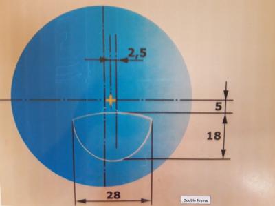 L'acuité visuelle , les verres correcteurs optiques et leurs matériaux.