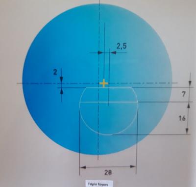 L'acuité visuelle , les verres correcteurs optiques et leurs matériaux.